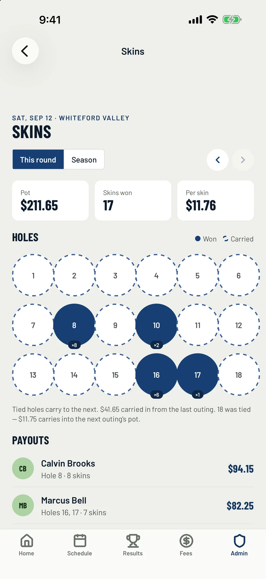 Skins grid with holes won and payouts